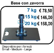 Base a zavorra