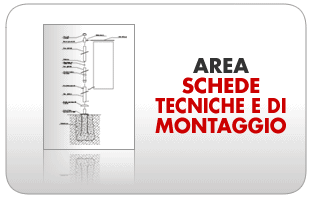 Area schede tecniche e di montaggio